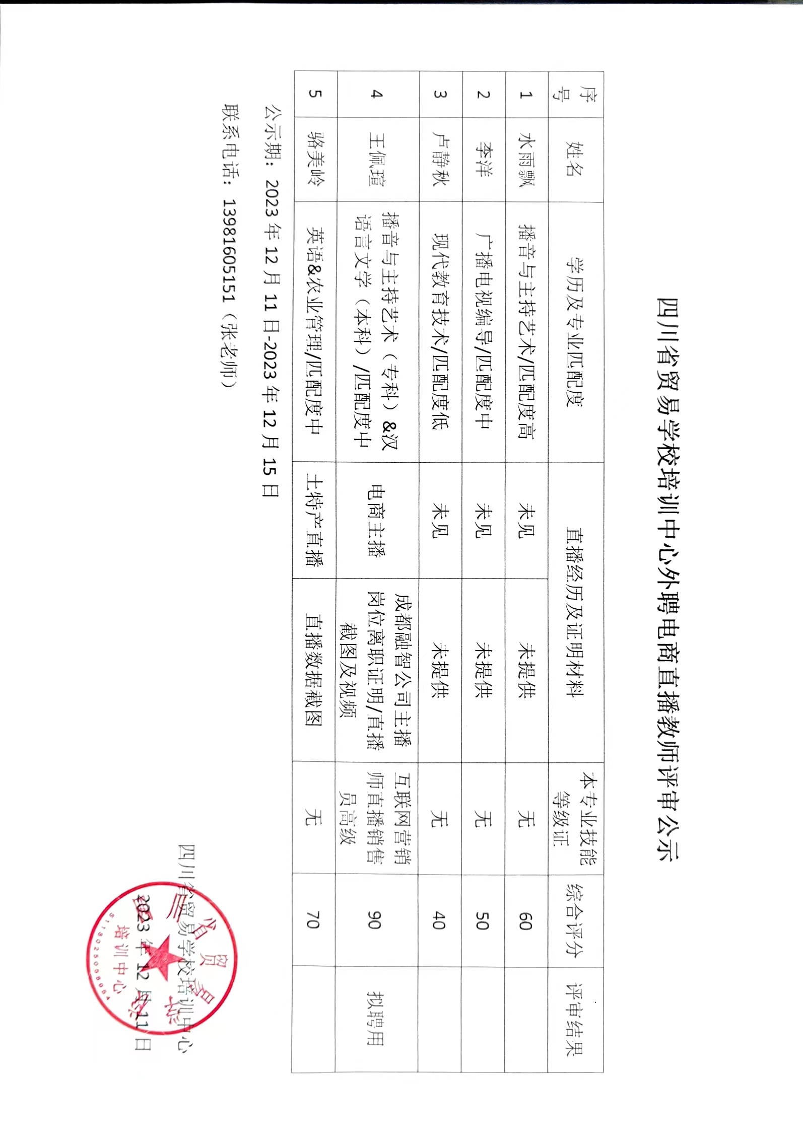 四川省贸易学校外聘电商直播教师评审公示.jpg