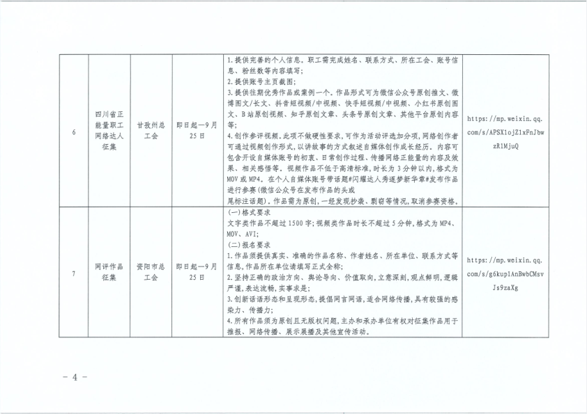 四川省贸易学校 - 关于做好“网聚职工正能量争做四川好网民”主题活动的通知